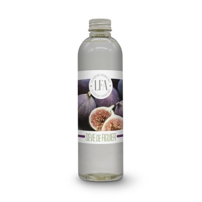Parfum de Grasse sève de figuier.